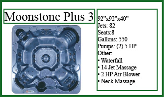 Moonstone Plus 3