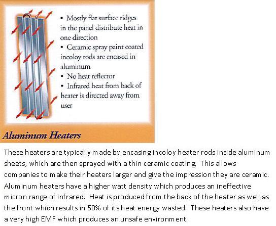 AluminumHeaters